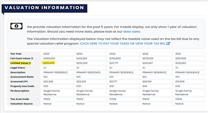 valuation example